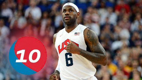 【Top10】老北京国家队十佳球 - AcFun弹幕视