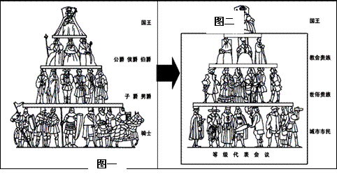 封建论