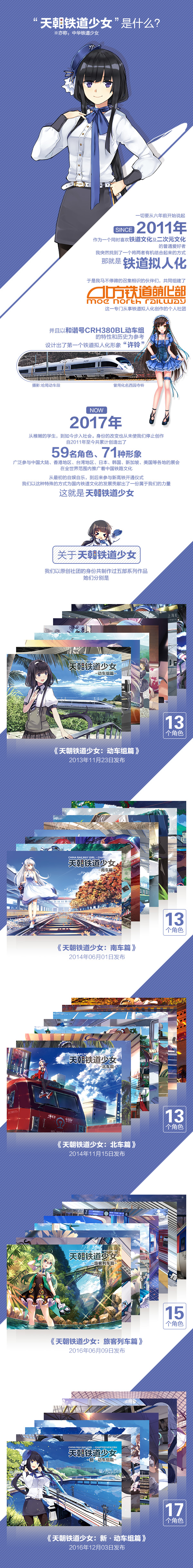 天朝铁道少女出版物《铁道少女project》众筹成功