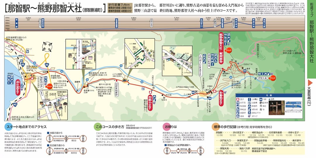 日本关西中南部8天8夜深度游(高野山,熊野三山,大阪,京都),附大量攻略