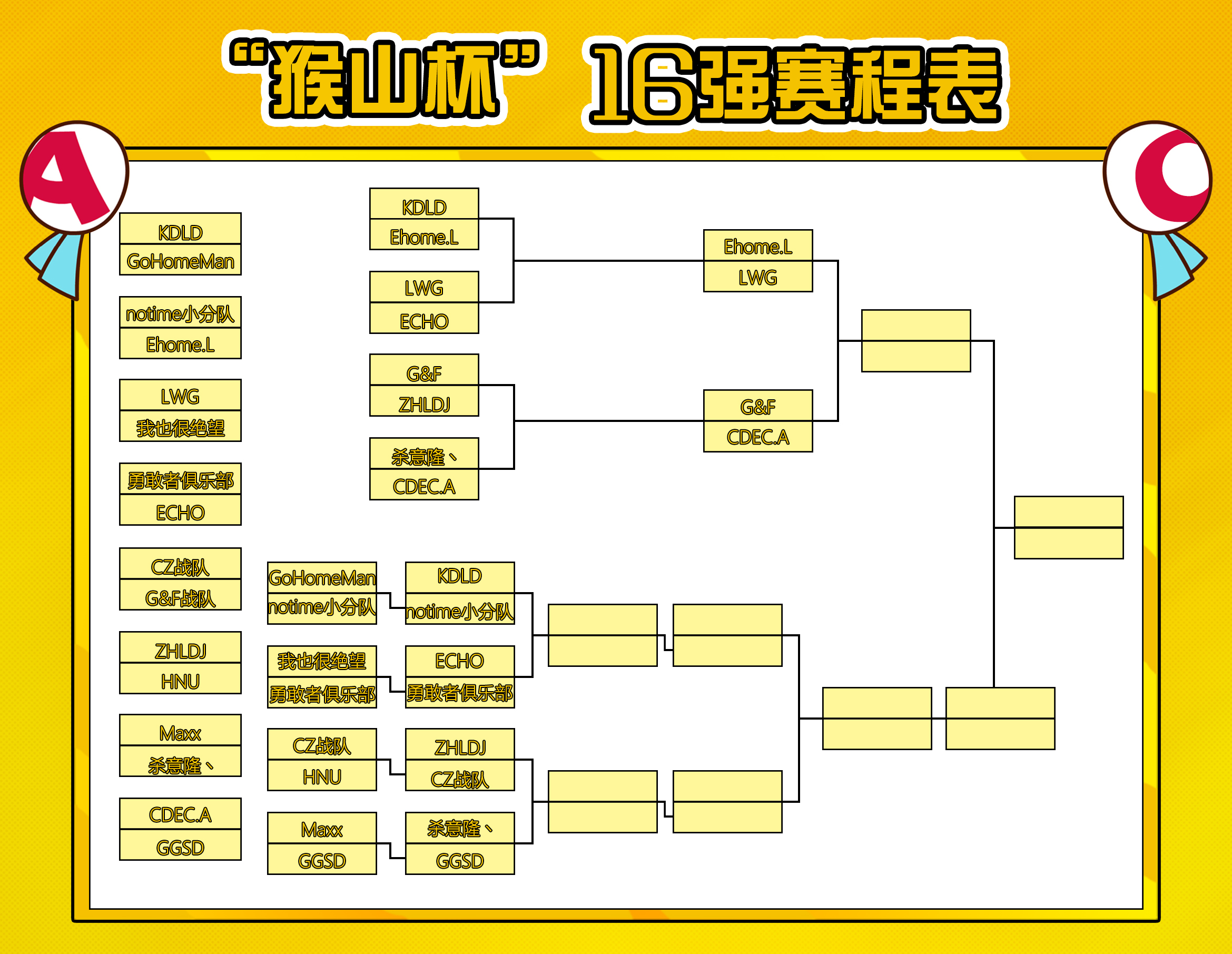另附目前16强对阵图