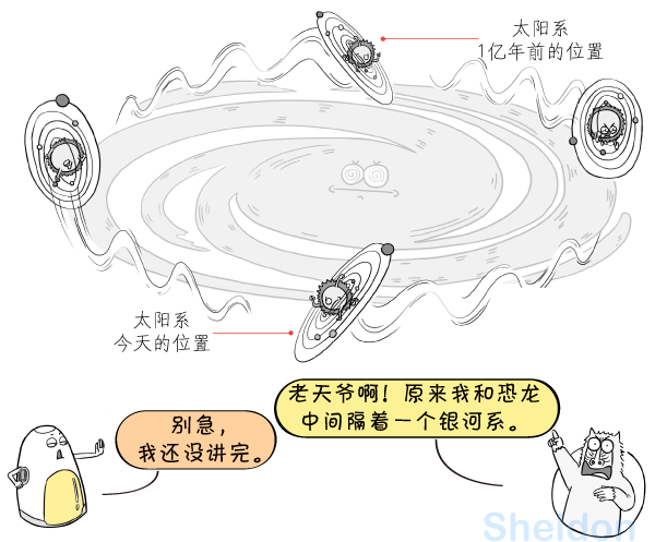 漫画| 穿越为什么必然失败?中学生都懂这个道理!