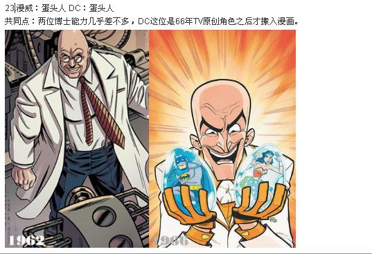 【震惊】dc"借鉴"漫威的30名角色!