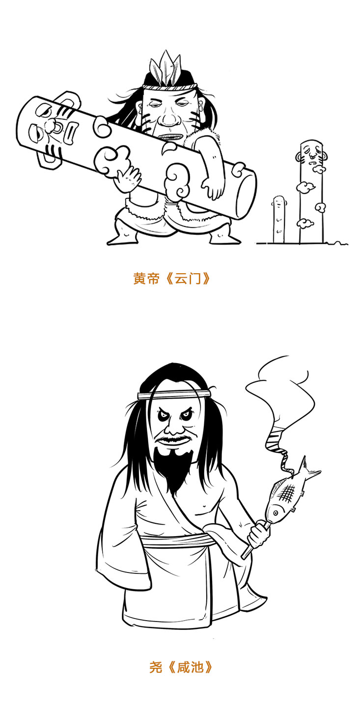 东周西周,有没有让你想起姜子牙,姬发?