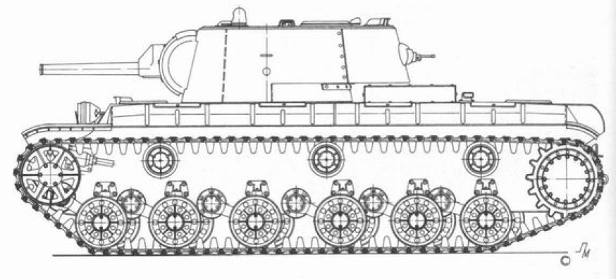 (*kv-1重型坦克极初批次侧视图)