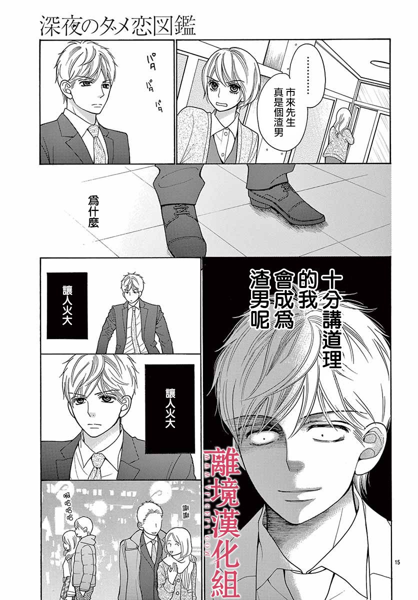 漫画 深夜的奇葩恋爱图鉴37 40 Acfun弹幕视频网 认真你就输啦 W ノ つロ