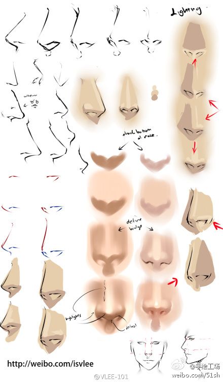 人物造型篇(十三)——鼻子的绘制方法(板绘经验分享
