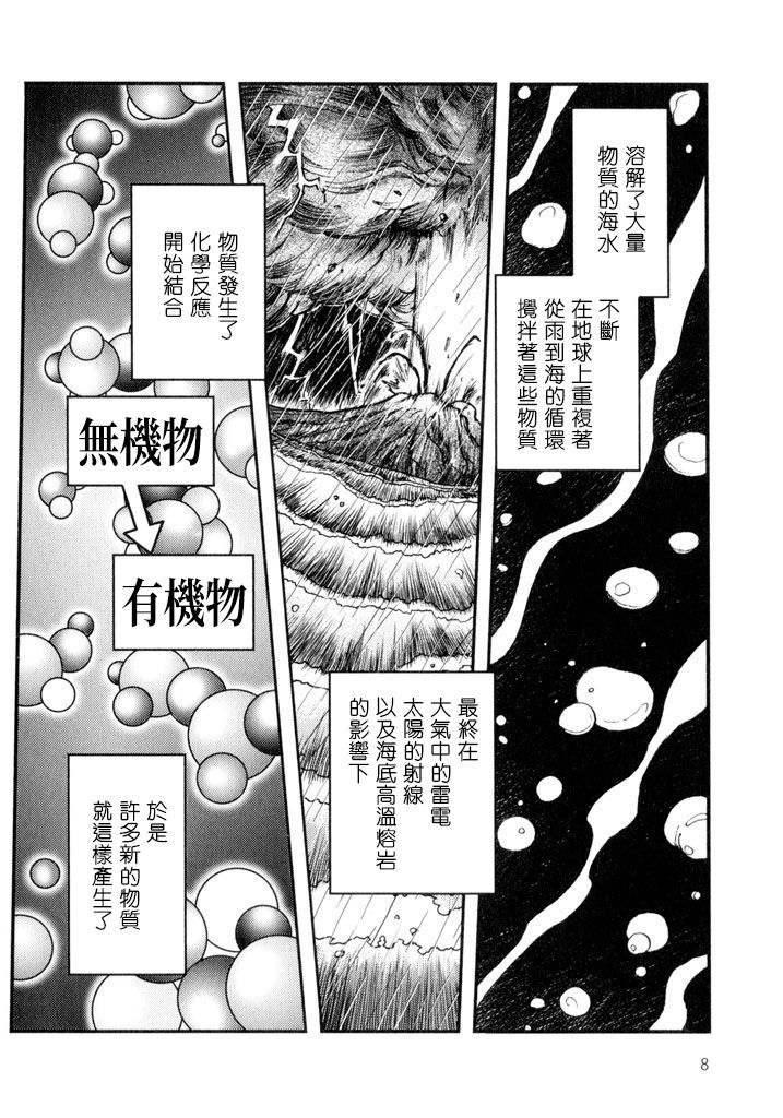 【漫画】物种起源 00 - acfun弹幕视频网 - 认真你就输啦 (?ω?