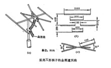 【图吧无线研】电视天线(抛物面天线 八木天线)的工作原理