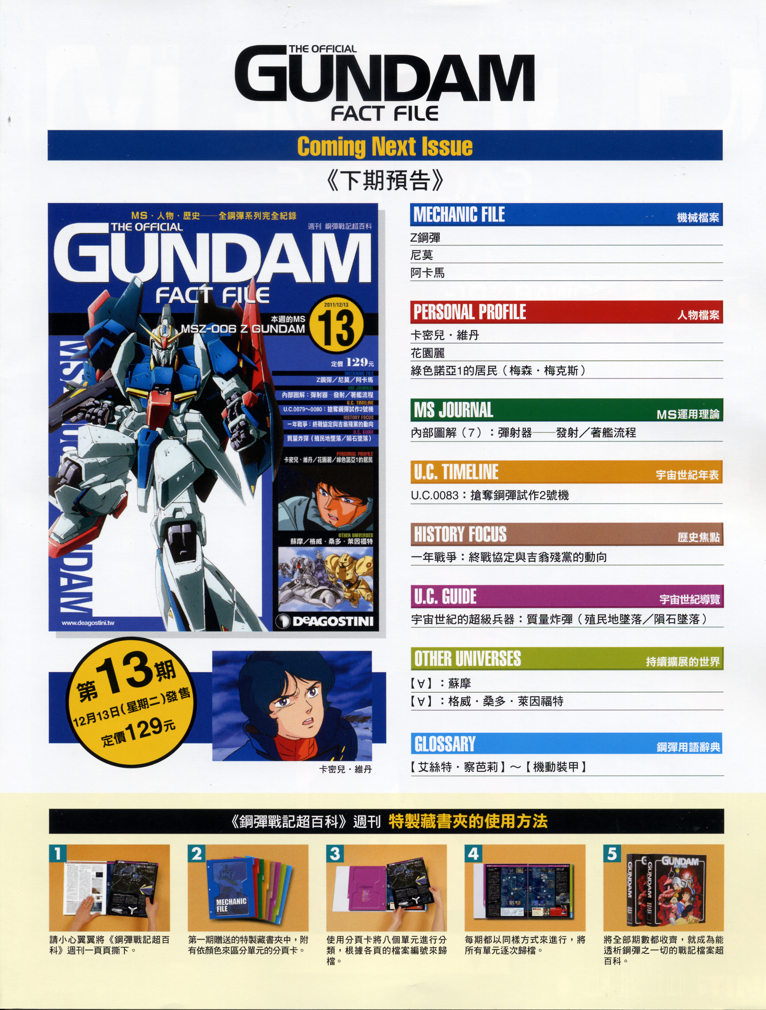 GUNDAM FACT FILE 第29号 Amazon.co.jp: 週刊 ガンダム・ファクトファイル No.36 2005年6月21日