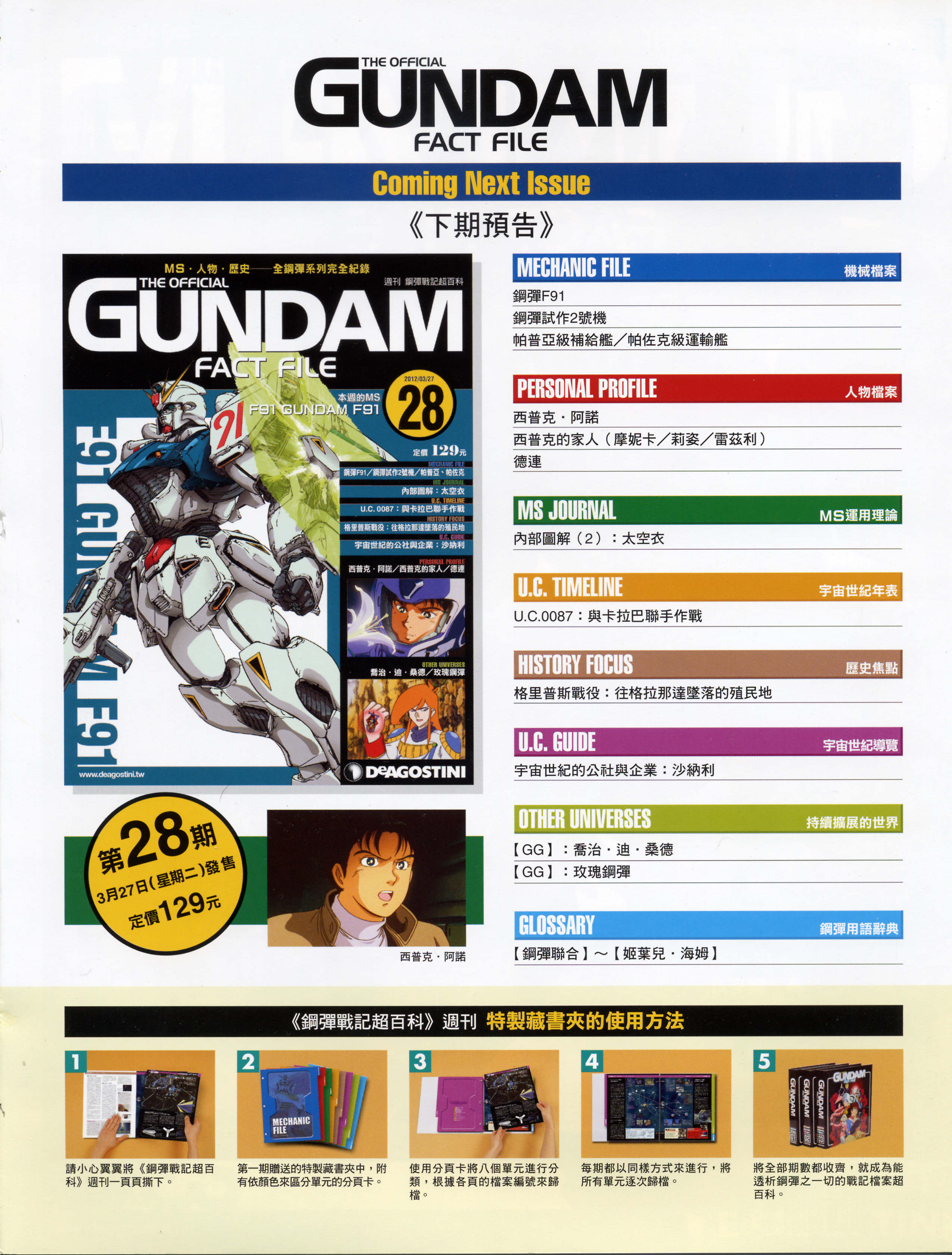 高达战记超百科The Official Gundam Fact File GFF027 绿鹦鹉