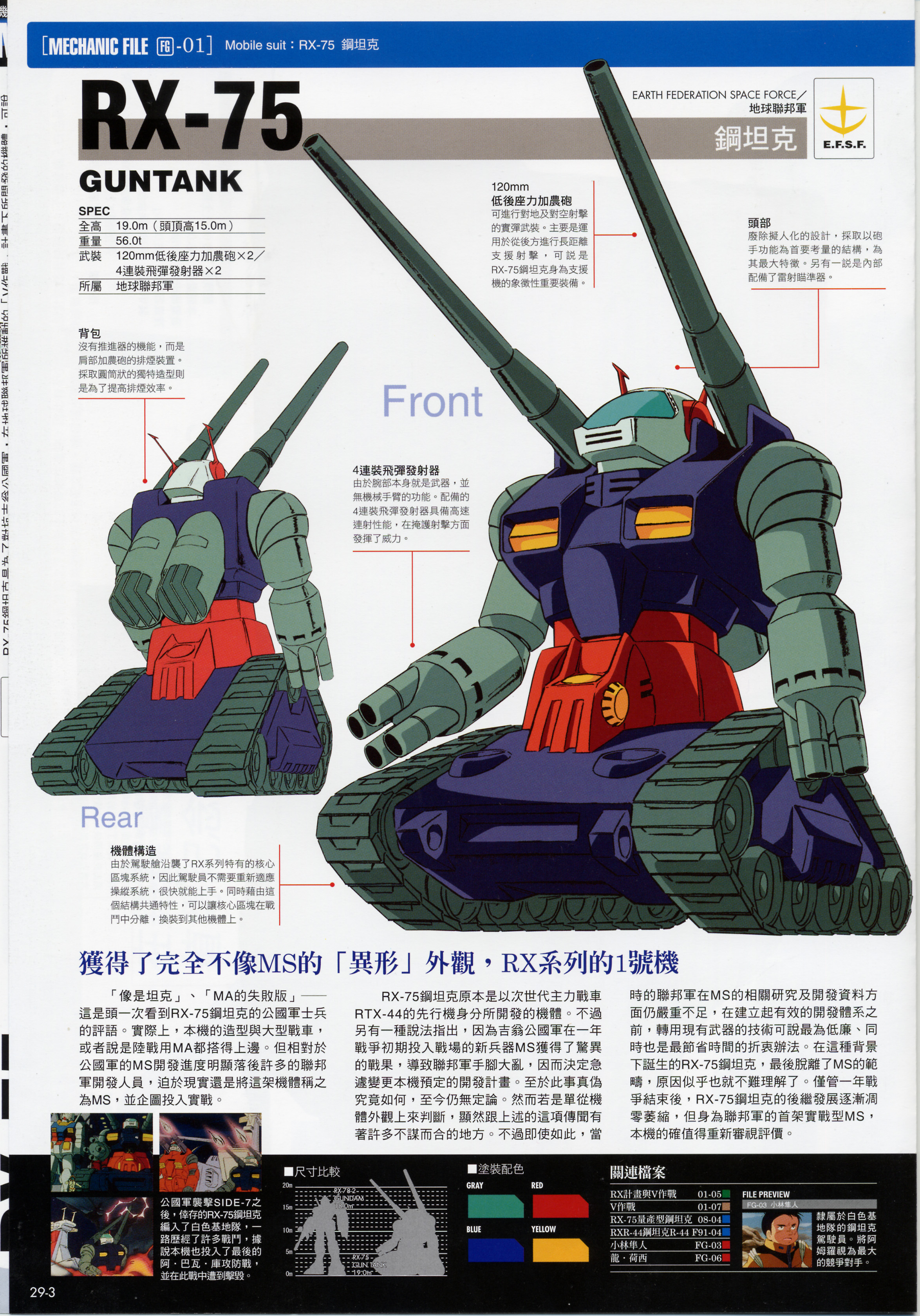 GUNDAM FACT FILE 第29号 GUNDAM FACT FILE 第29号 週刊ガンダム・ファクトファイル No.13