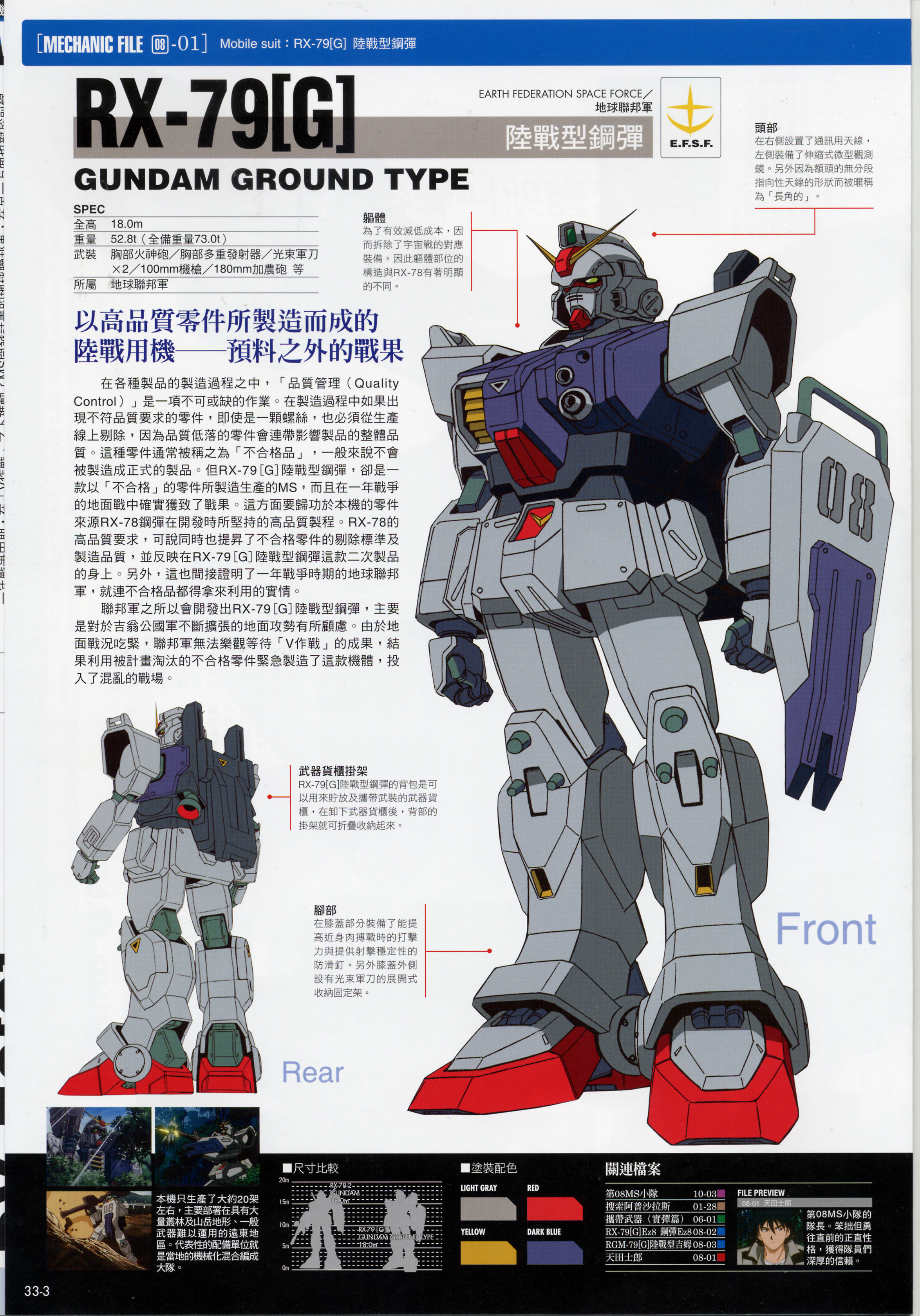 高达战记超百科The Official Gundam Fact File GFF033 RX79G