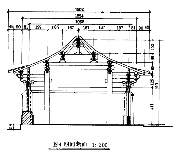 中国最古老的文庙建筑【正定县文庙大成殿】