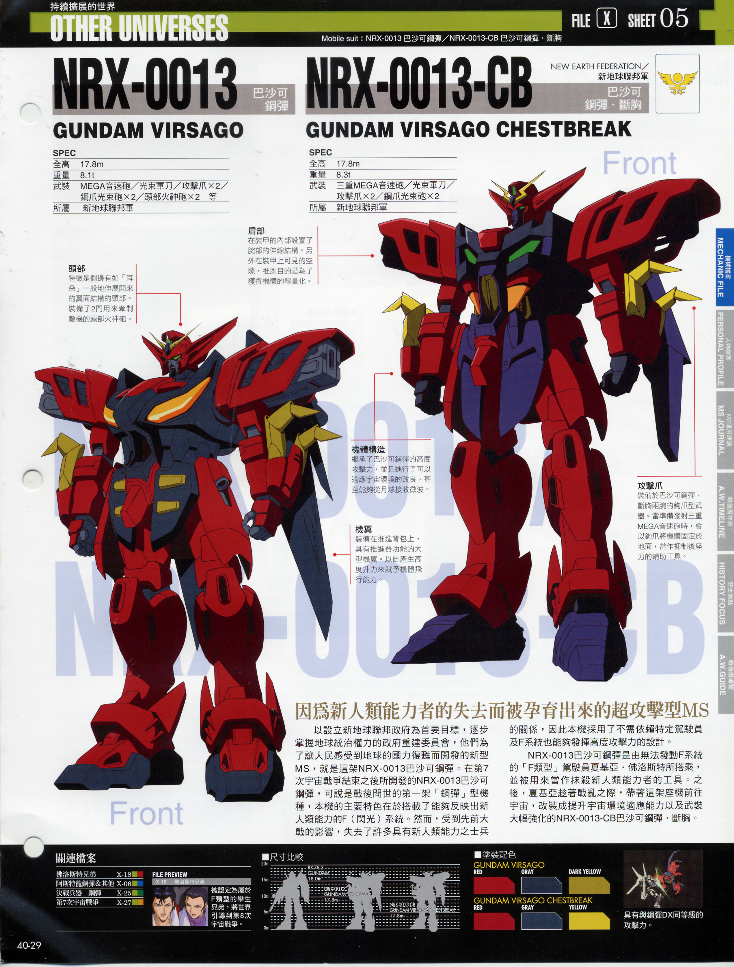 高达战记超百科The Official Gundam Fact File GFF040