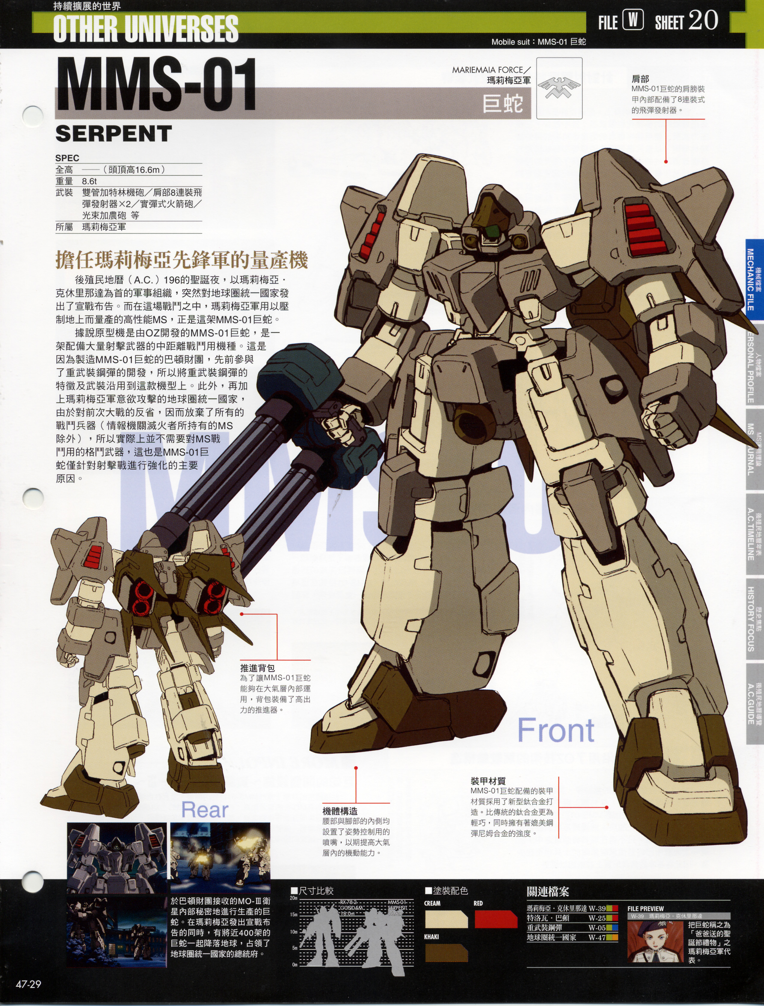 GUNDAM FACT FILE 第29号 GUNDAM FACT FILE No. 29 #PF4PW7 | eBay