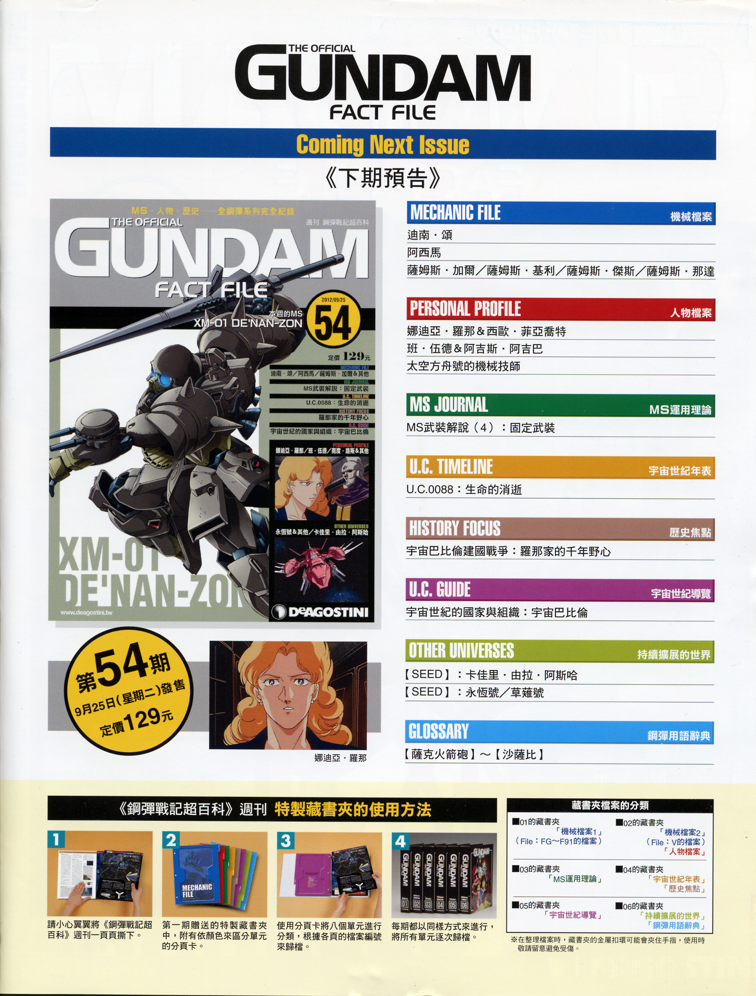 GUNDAM FACT FILE 第29号