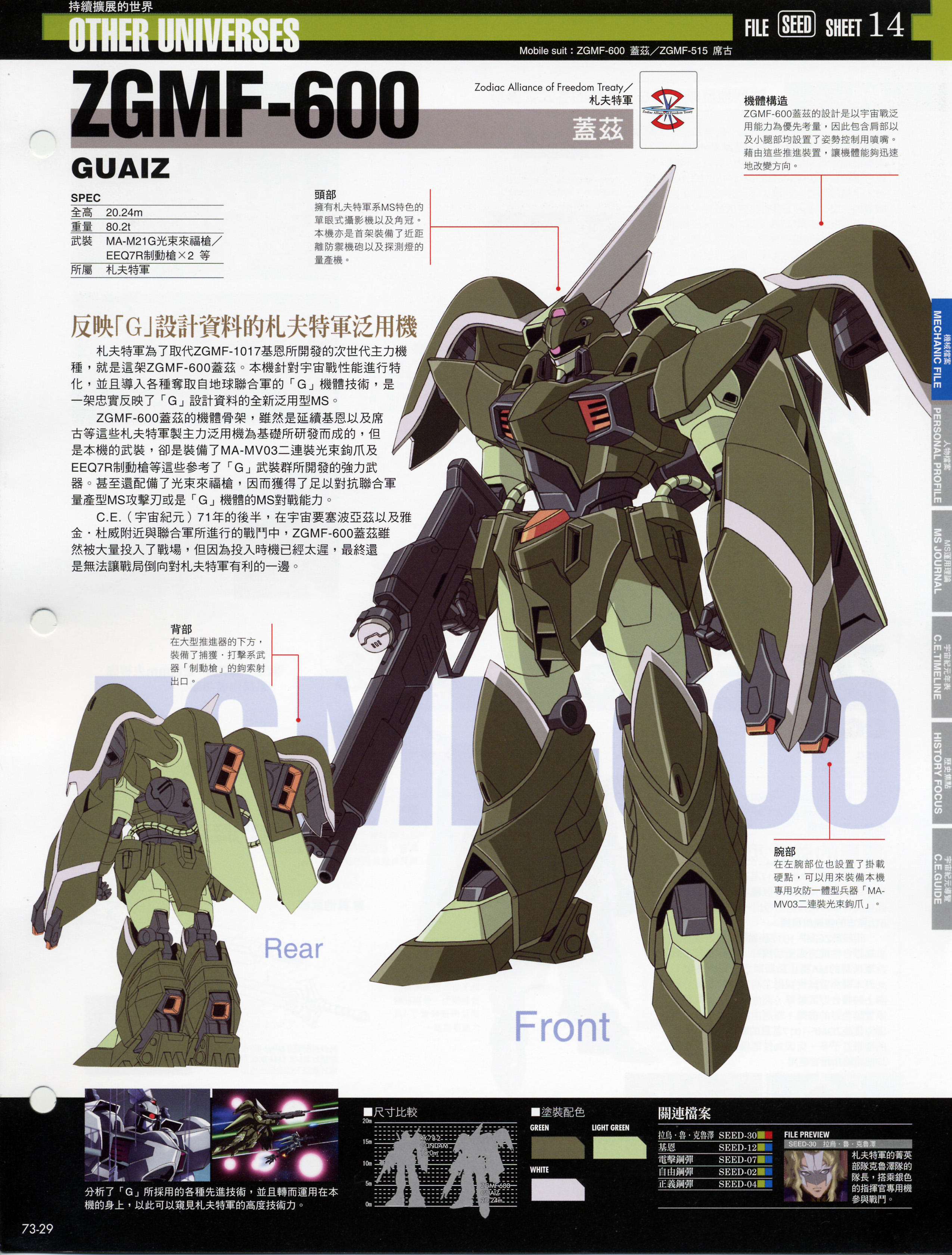 高达战记超百科The Official Gundam Fact File GFF073 扎古Ⅲ