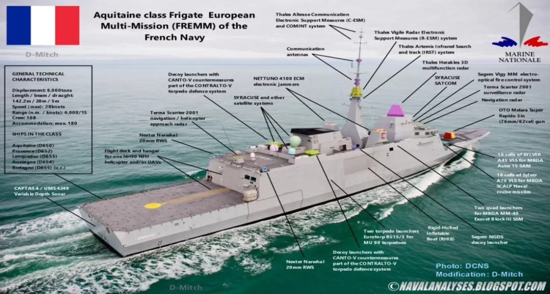 图3  法国"阿基坦"级反潜型欧洲多功能护卫舰(fremm)配置情况