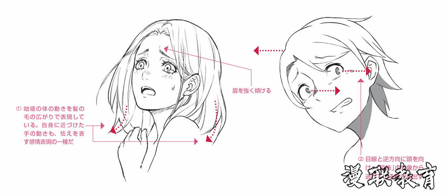 教程动漫恐惧的表情画法专业漫画培训课程