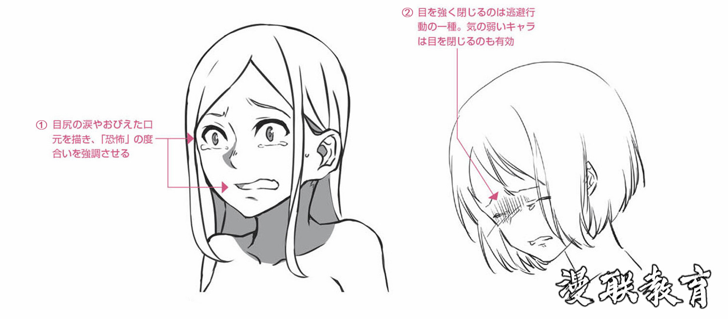 教程动漫恐惧的表情画法专业漫画培训课程