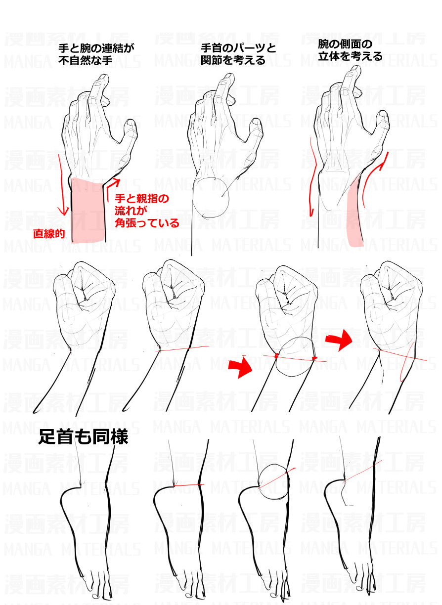 教程怎样画漫画手臂和手这一素材专业绘画教程与素材