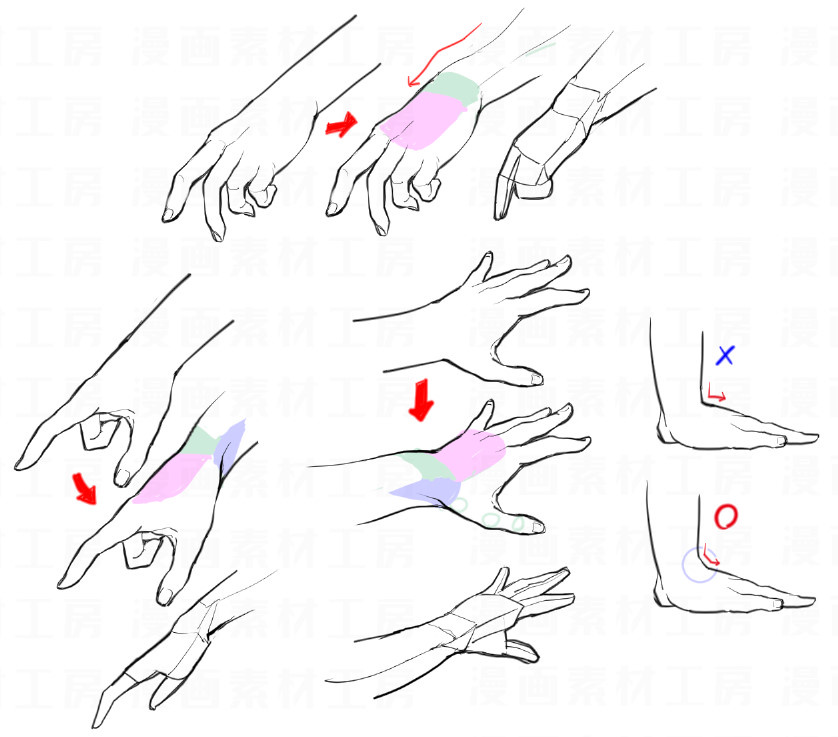 「教程」怎样画漫画手臂和手这一素材,专业绘画教程与素材