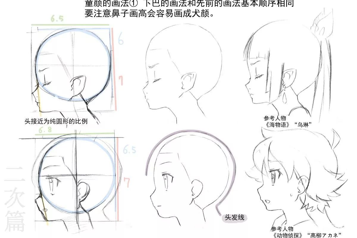 删除处理通过素材的学习与练习,可以帮助你学会侧脸的绘画方式与过程