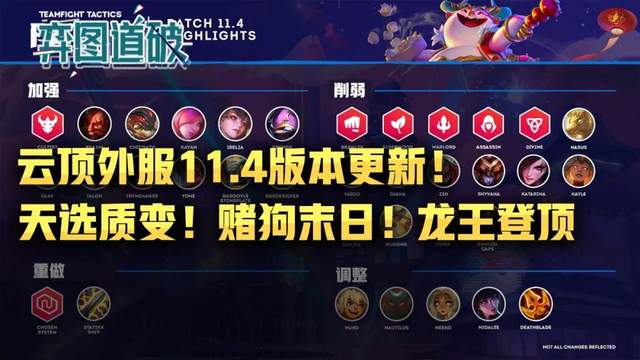 新版本云顶之弈阵容|【顶配阵容】云顶之弈11.4阵容推荐——新版本顶配阵容合集，新版本，新变化，新认识
