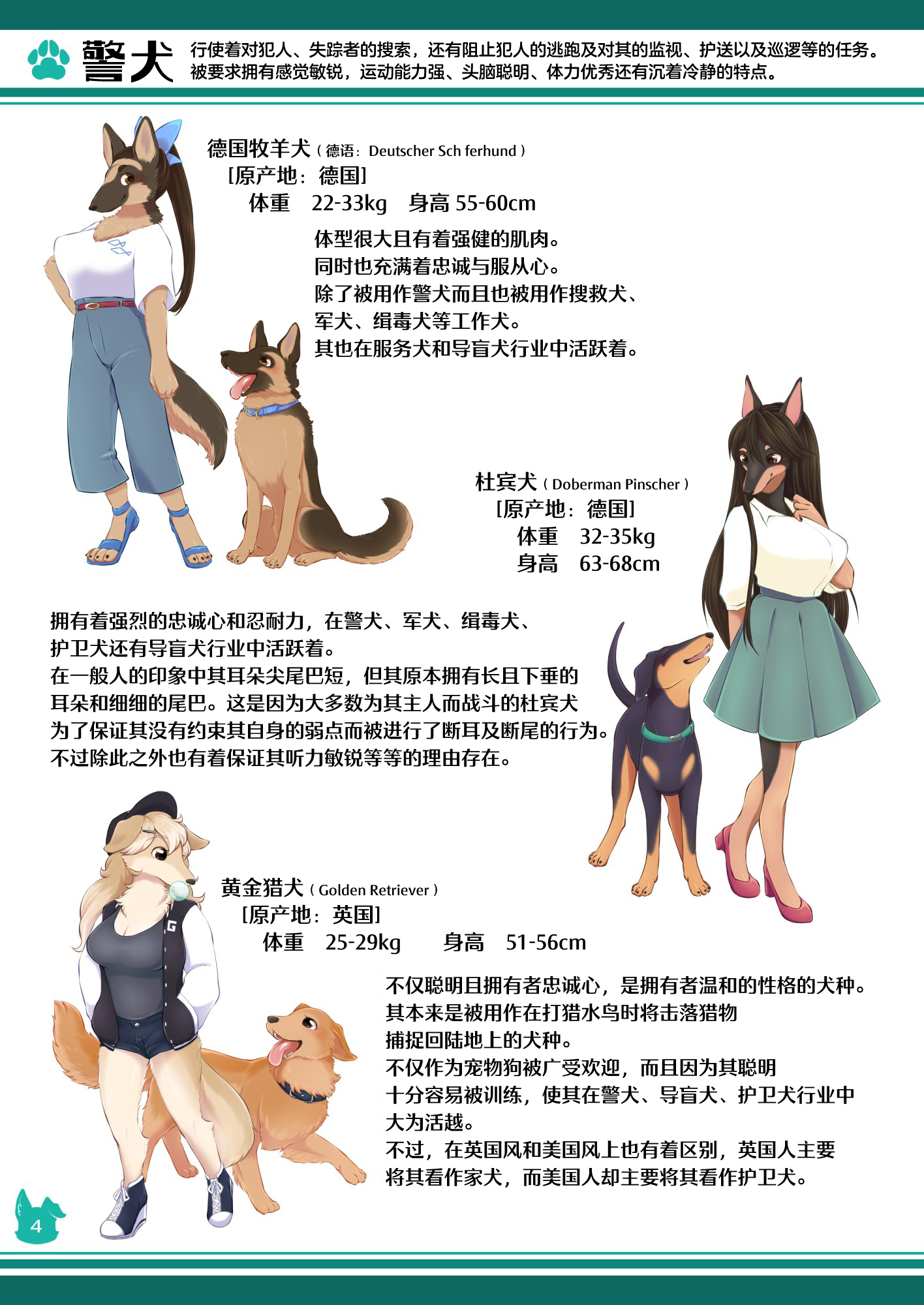 图集furry雌性兽人犬种图鉴