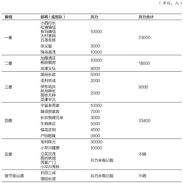 Figure-0358-0123
