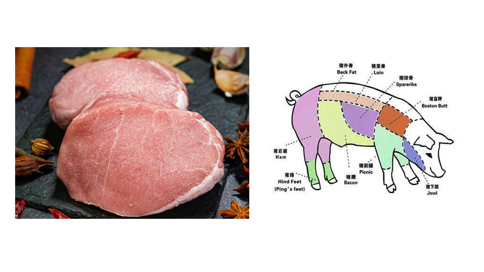 跟中国烹饪大师曹鹏举学做糖醋里脊,糖醋汁的比例,烹饪技巧,如何做