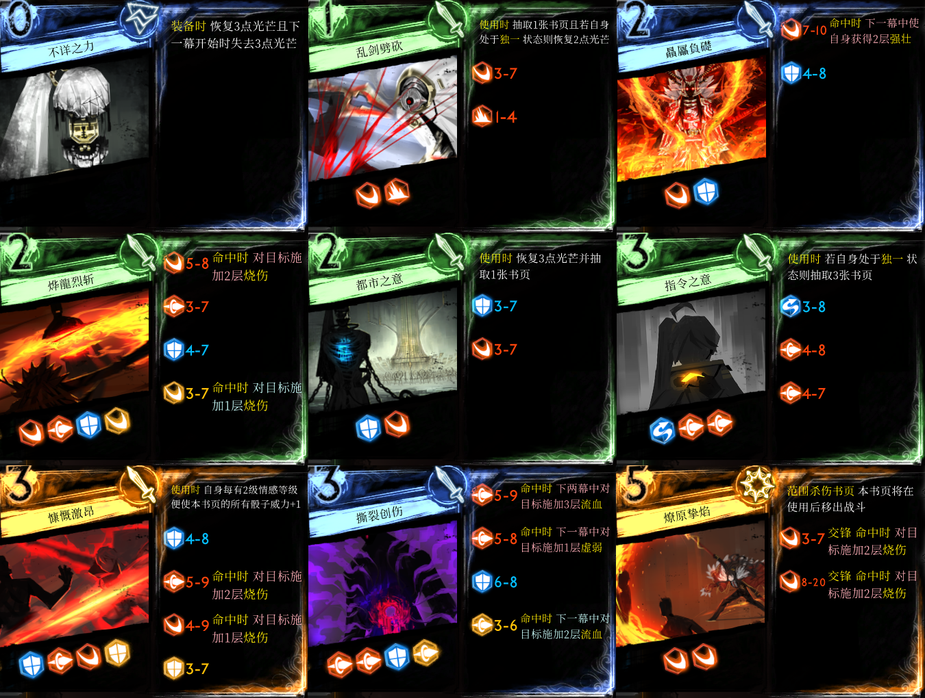 废墟图书馆10312卡组分享以及搭配使用讲解这次仅限社会层