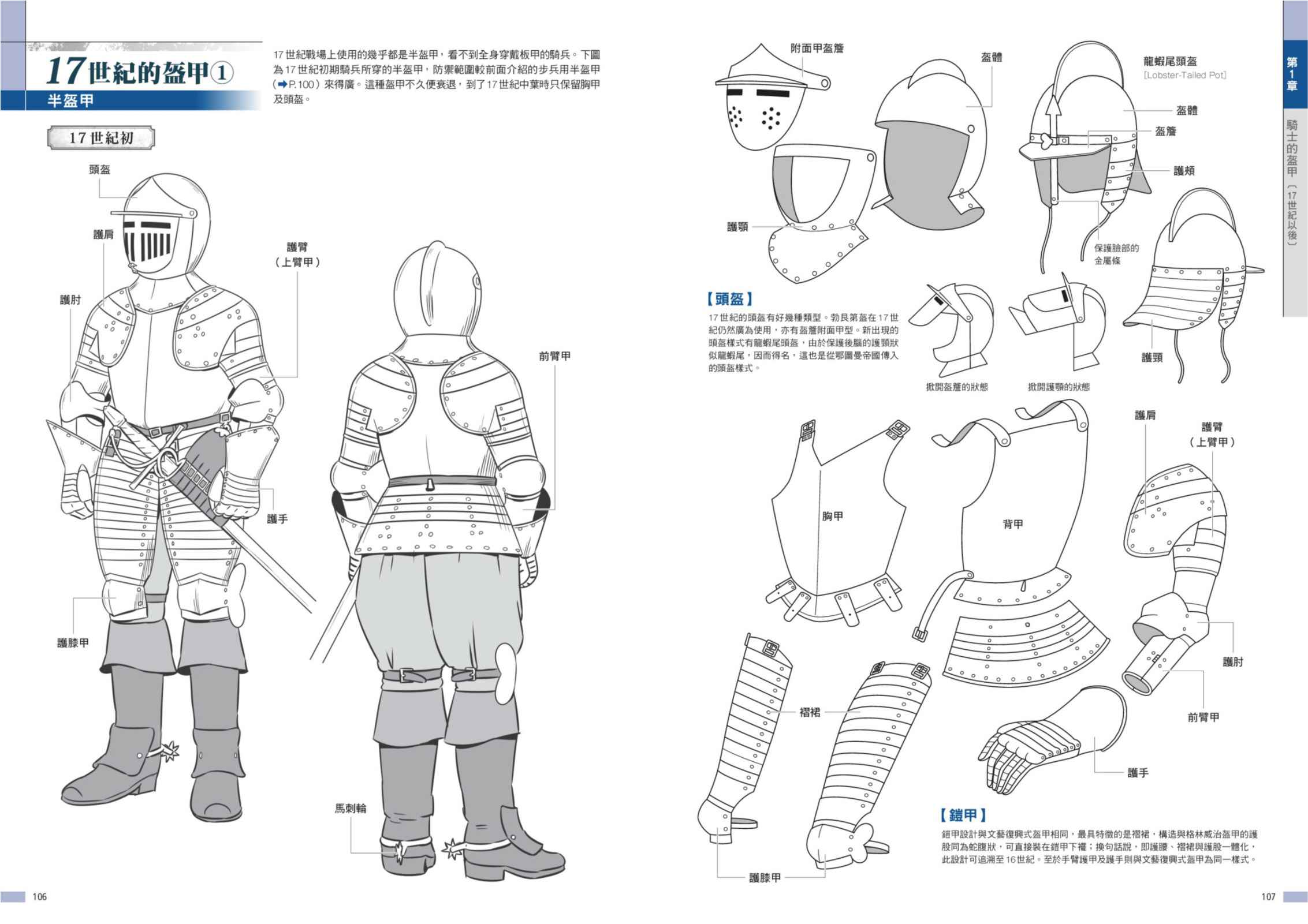 西洋甲冑 武具作画资料集