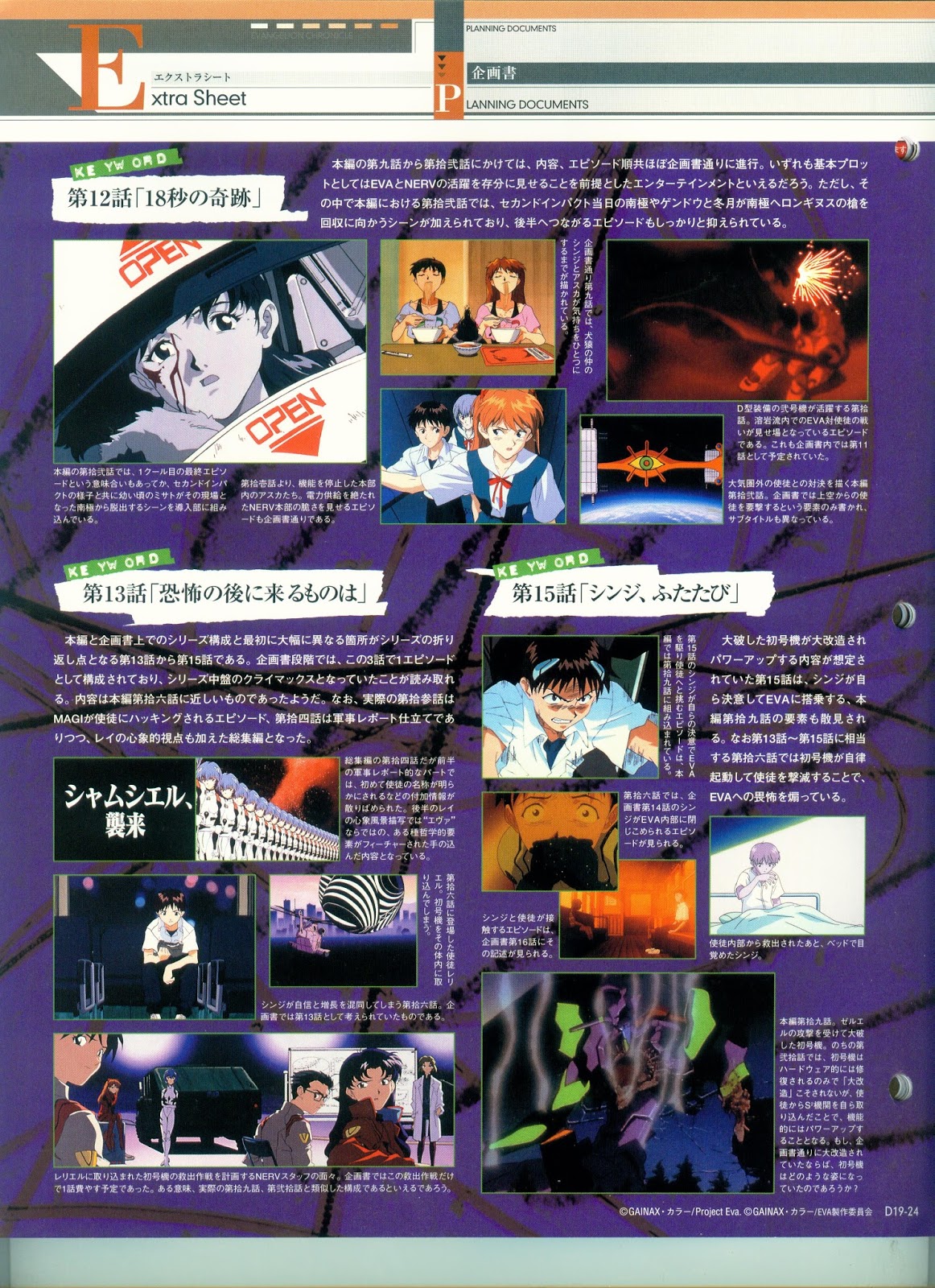 1995年 新世纪福音战士 Tv初版剧情设定