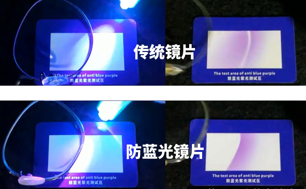 相当于在手机内不让他产生蓝光