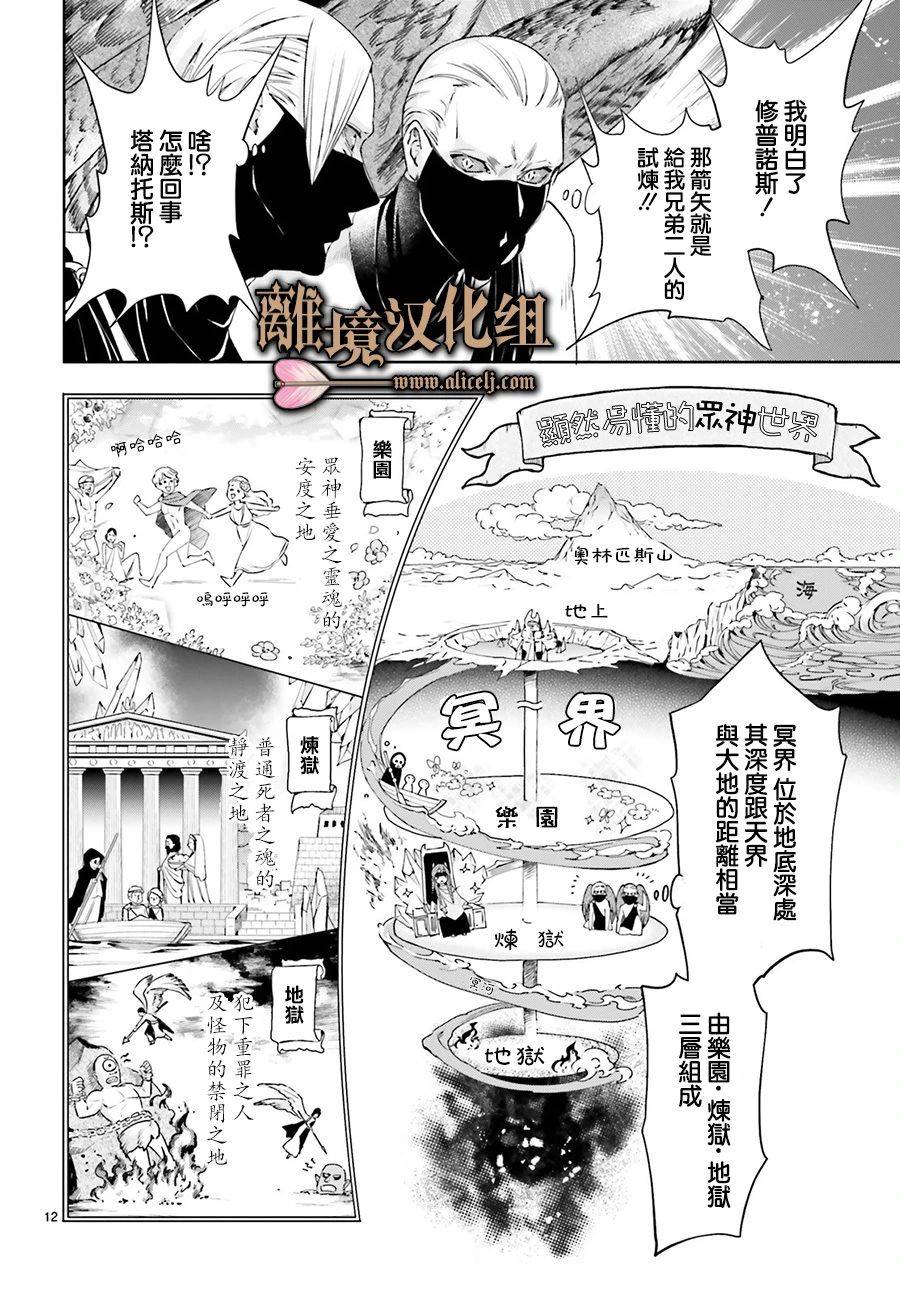 漫画 哈迪斯大人的无情婚姻01 Acfun弹幕视频网 认真你就输啦 W ノ つロ