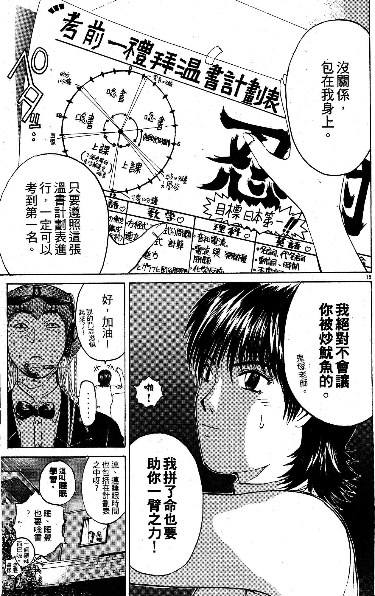 漫画 麻辣教師gto 第六卷 Acfun弹幕视频网 认真你就输啦 W ノ つロ