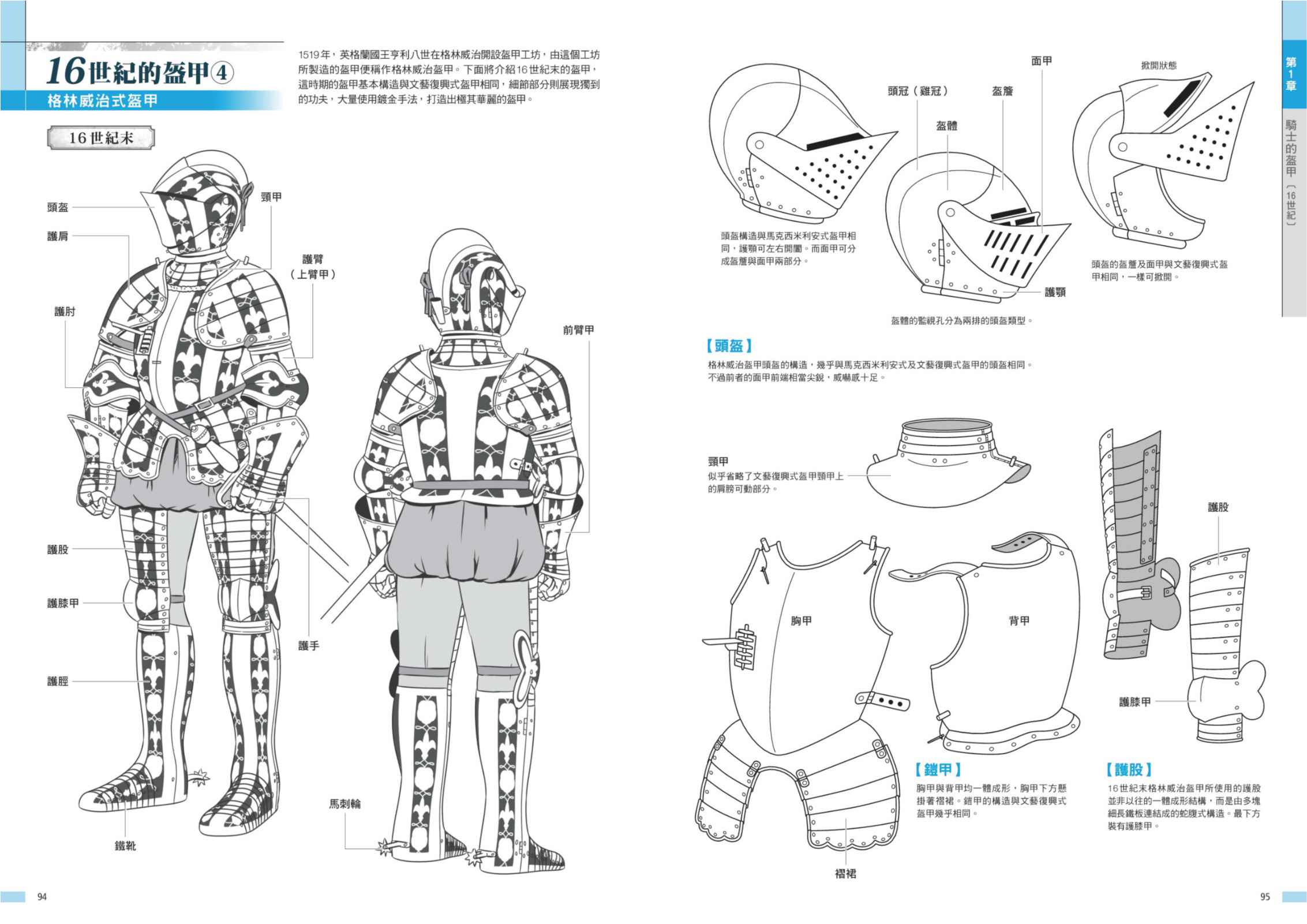 西洋甲冑 武具作画资料集