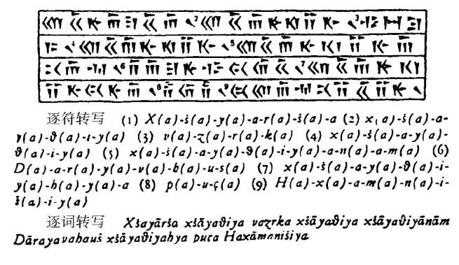 图3.15 铭文Ⅱ:薛西斯的古波斯文铭文.