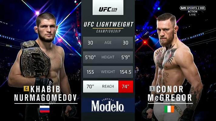 FC:小鹰 卡哈比-欧曼格莫多夫 VS. 嘴炮 康纳-麦格雷戈