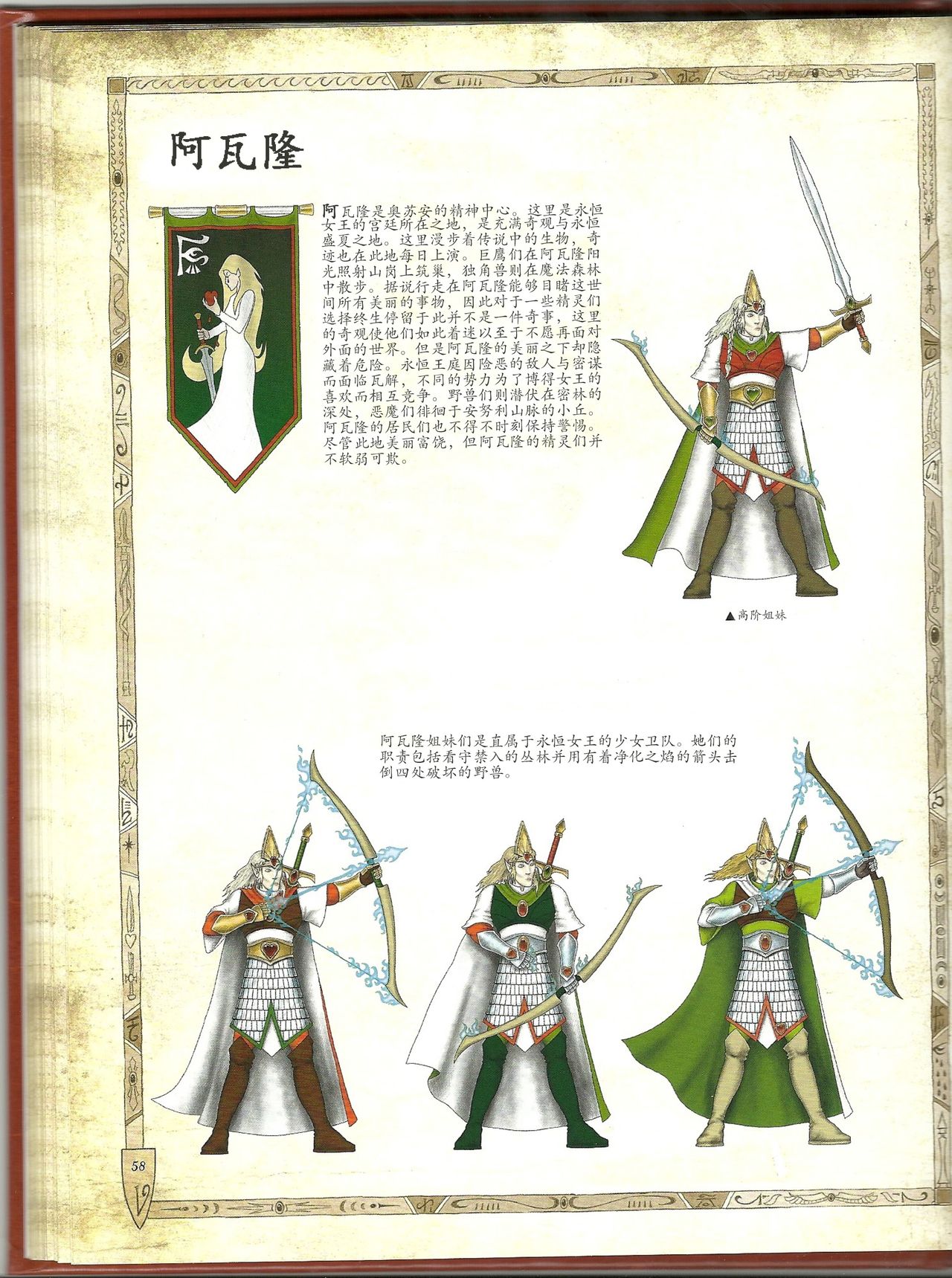 中古战锤高精灵官方设定集——制服与纹章