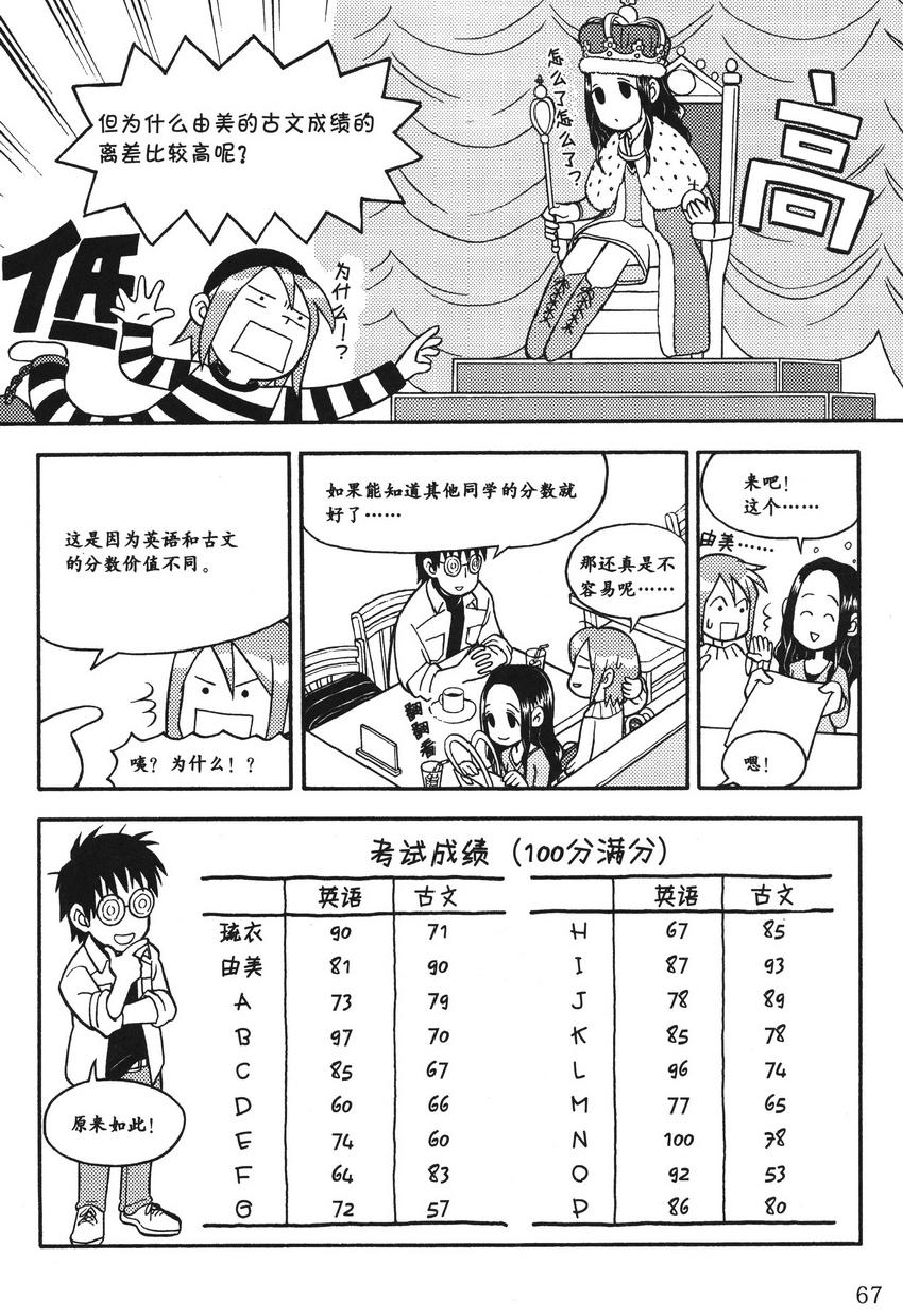 漫画 统计学 欧姆社学习漫画 Acfun弹幕视频网 认真你就输啦 W ノ つロ