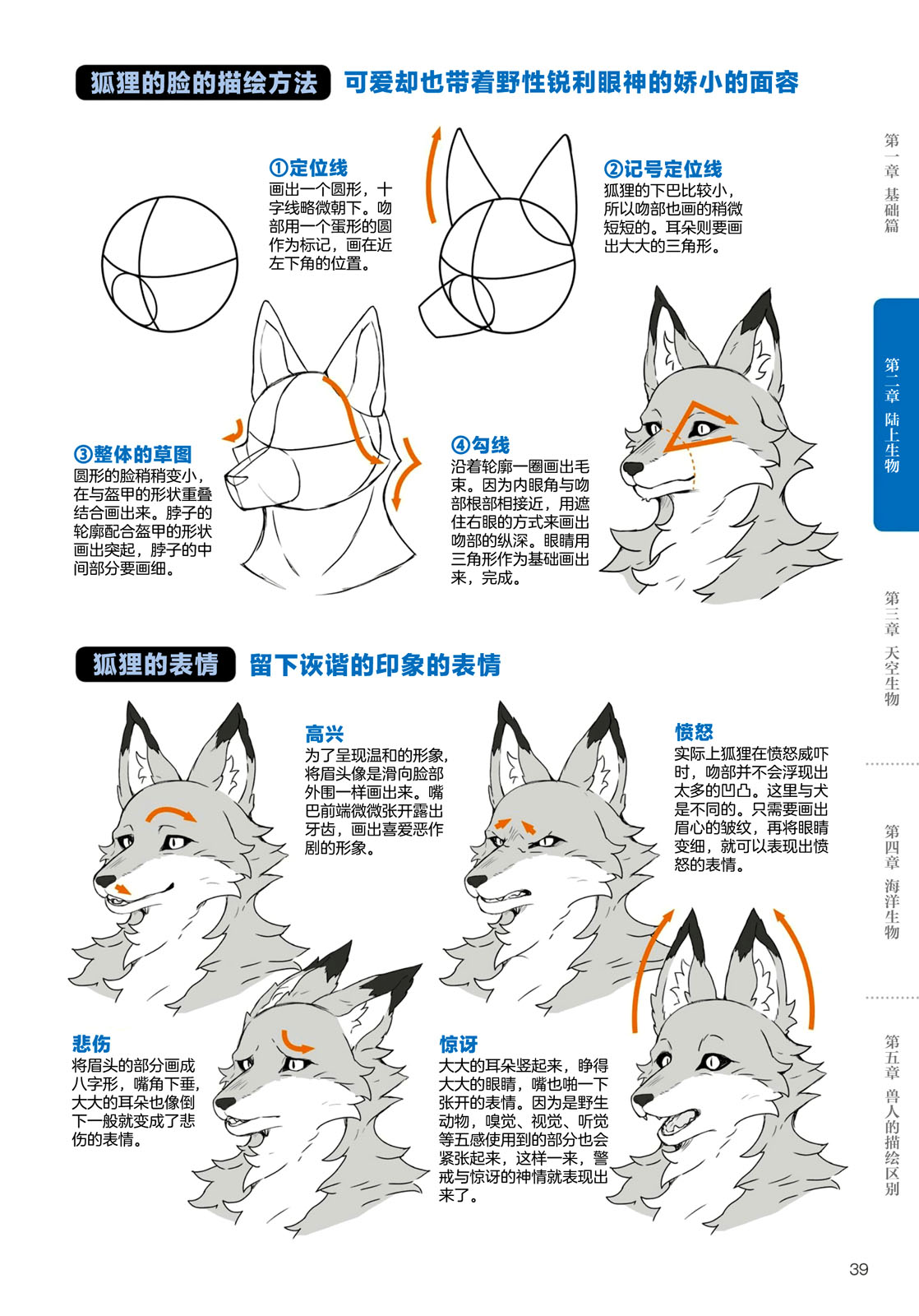 【漫画教学】兽人的描绘方法 -从真实系兽人到抽象系兽人- 第二章 陆