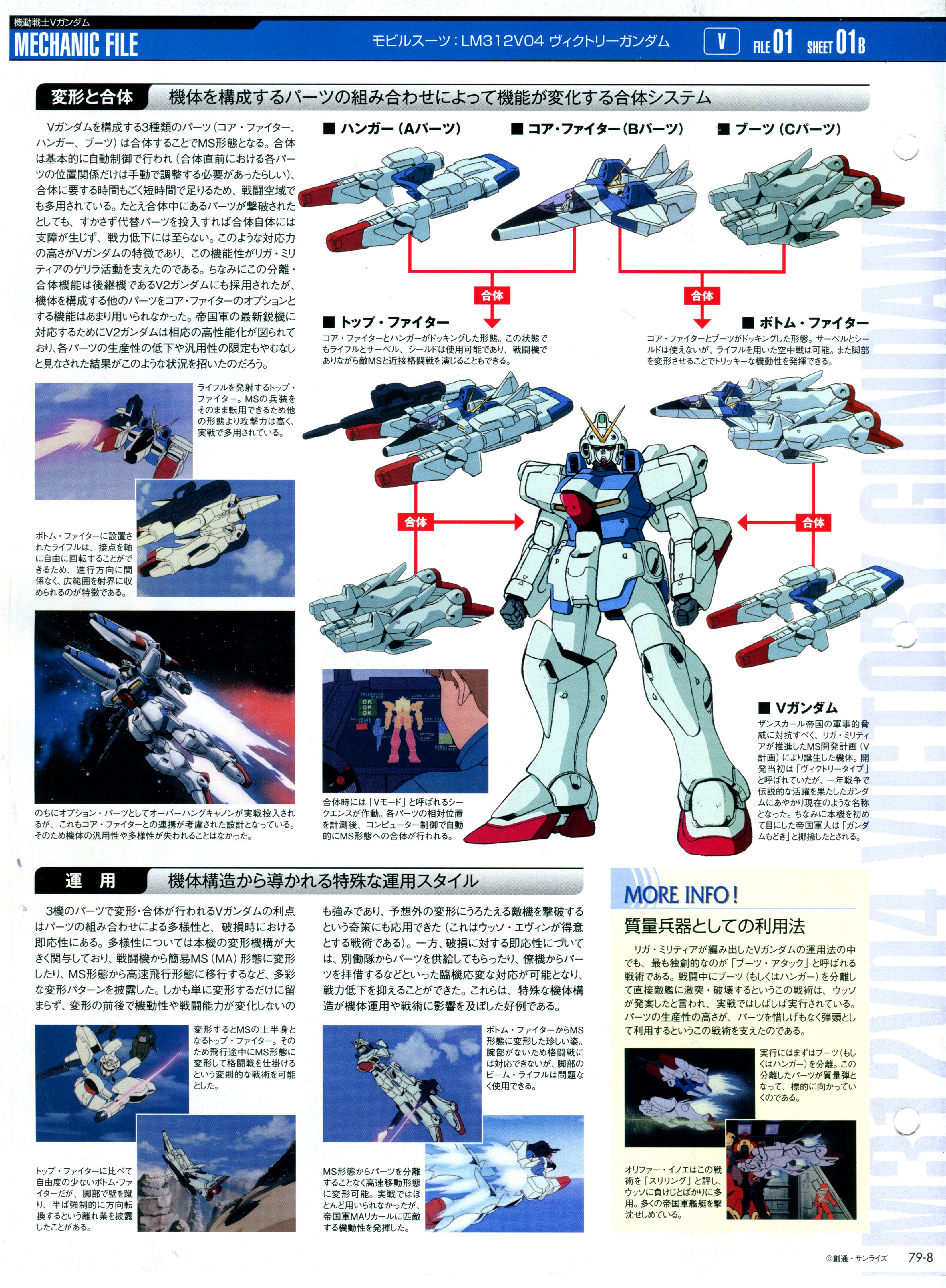 高达完美档案gundam Perfect File Gpf 079 Gf13 006na Acfun弹幕视频网 认真你就输啦 W ノ つロ