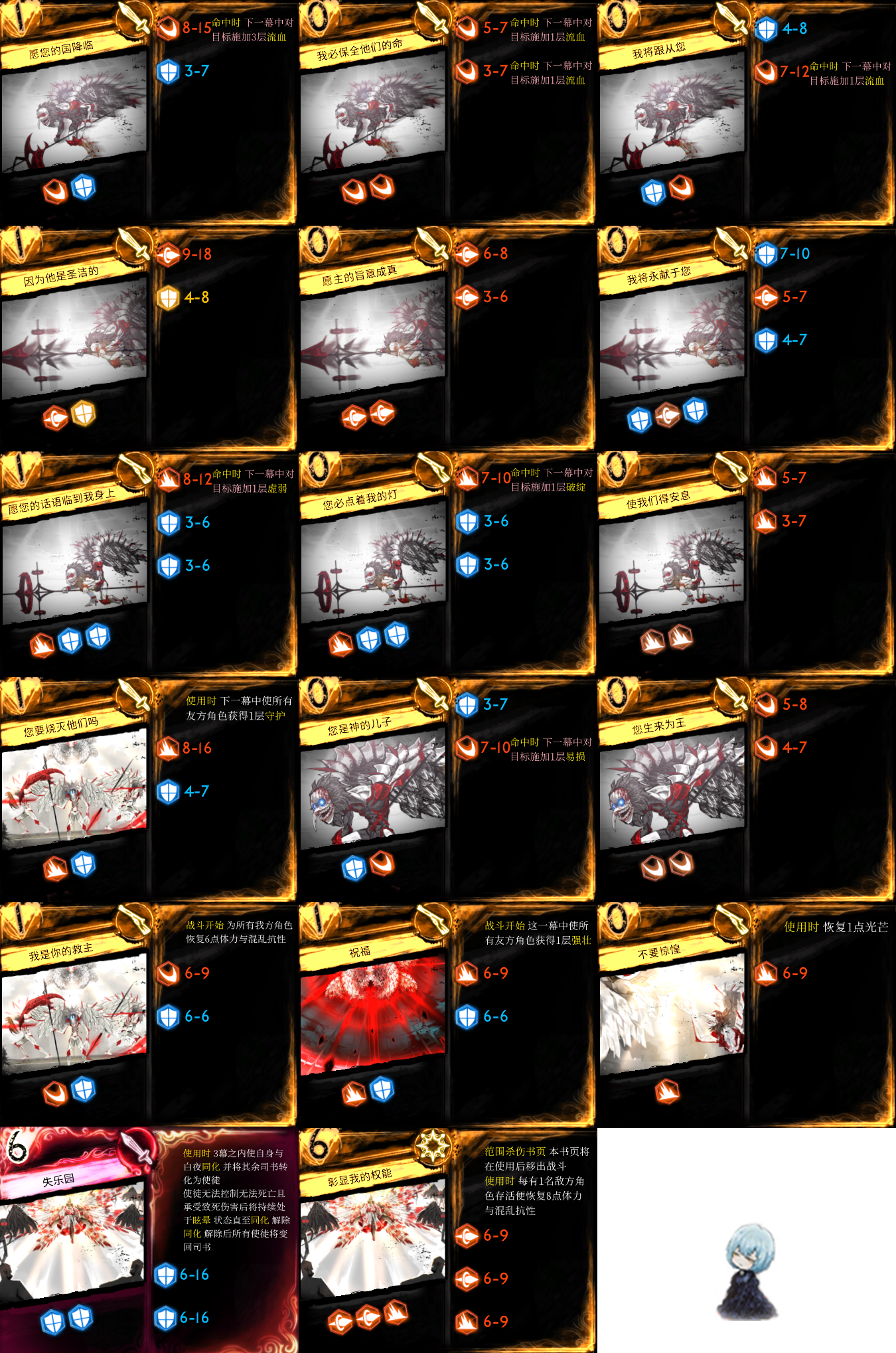 废墟图书馆宗教层异想体书页以及ego书页选用讲解