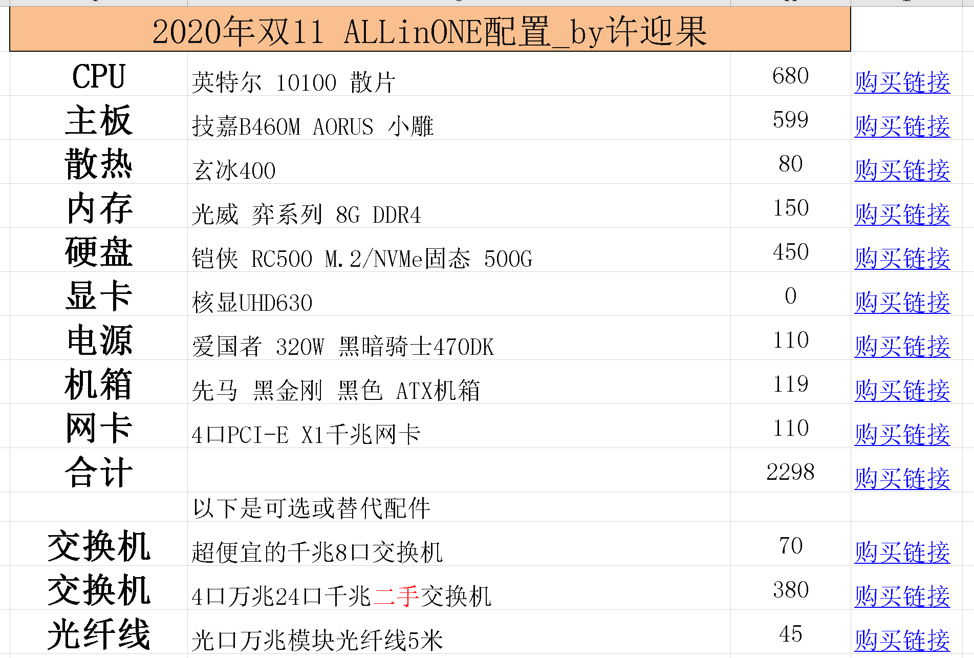 超高性能的软路由自组建方案