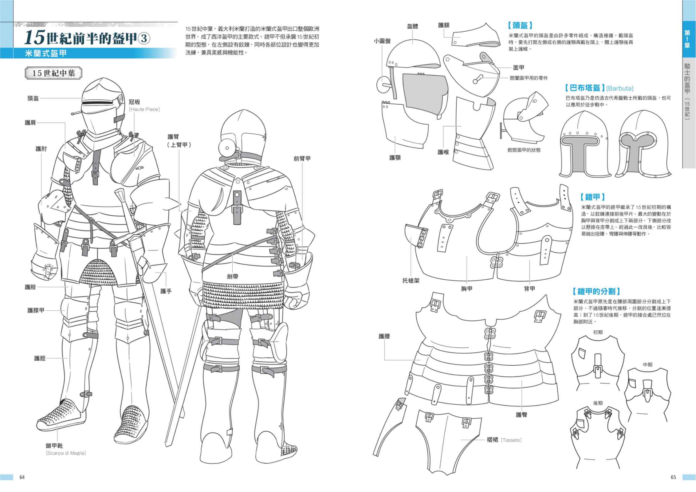 西洋甲冑 武具作画资料集 Acfun弹幕视频网 认真你就输啦 W ノ つロ