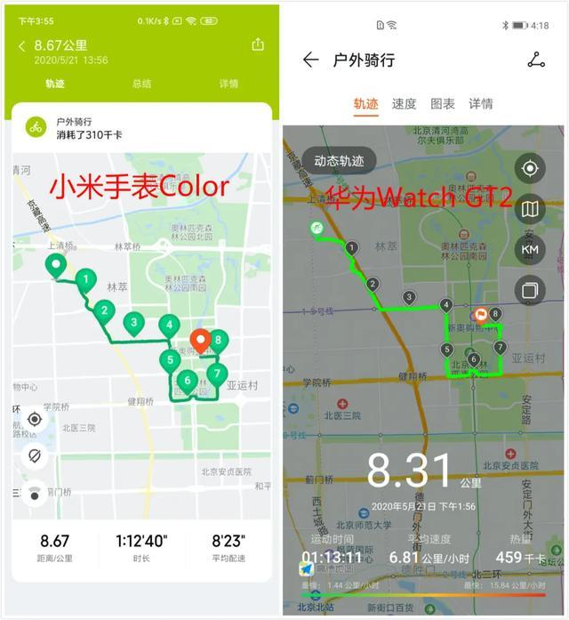 其次则是小米手表,小米手表color,oppo watch;值得一提的是,这几款