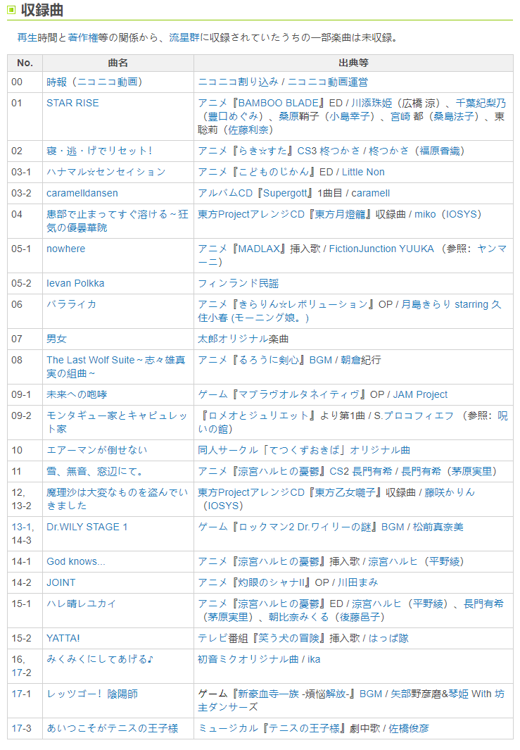 ニコニコ動画流星娘使用曲目一览